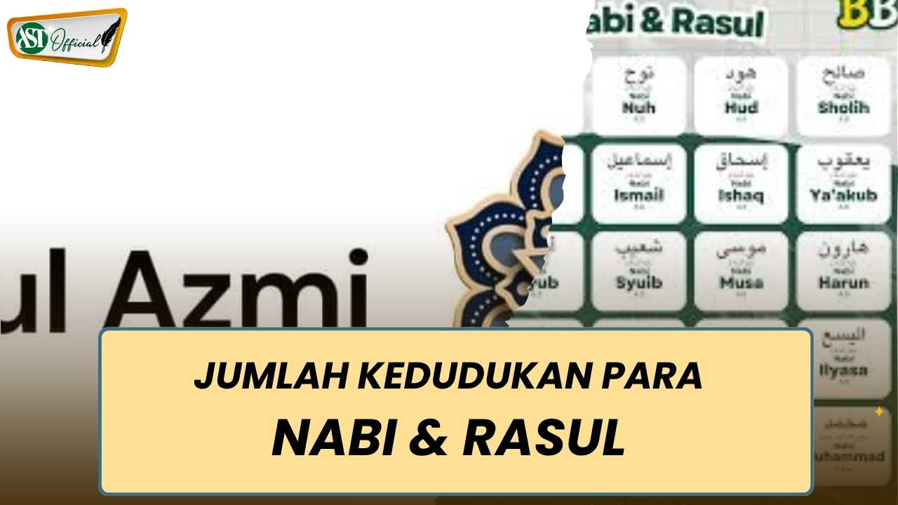 JUMLAH DAN KEDUDUKAN PARA NABI DAN RASUL
